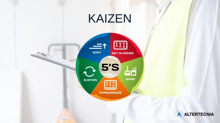 Kaizen: Qué es y cómo aplicarlo correctamente